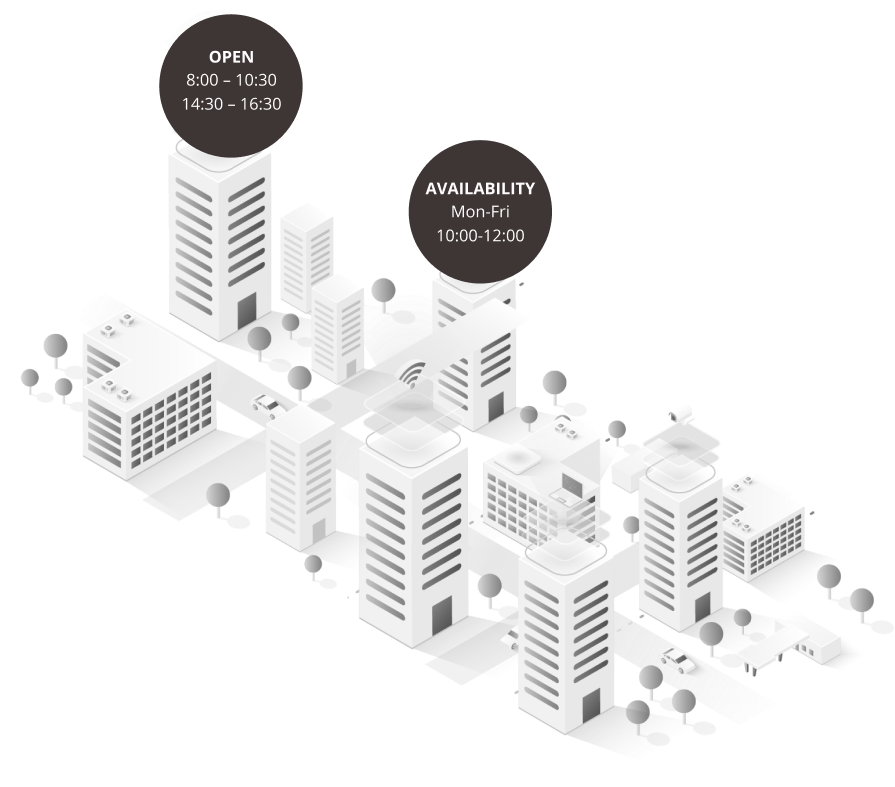 Customer availability insight