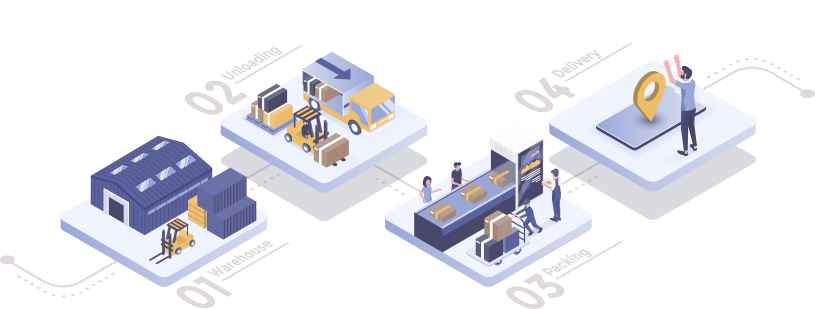 First mile delivery to scale-up capacity  Applicat's delivery management  cloud software