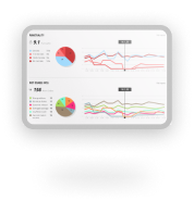 Analytics and reporting